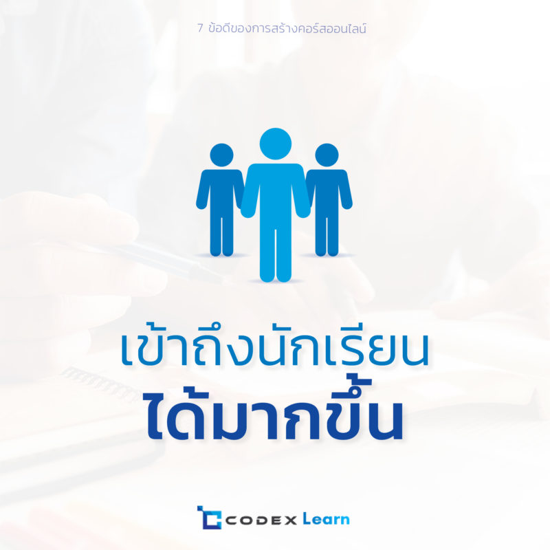 CodexLearn สร้างคอร์สออนไลน์ เข้าถึงนักเรียนได้มากขึ้น