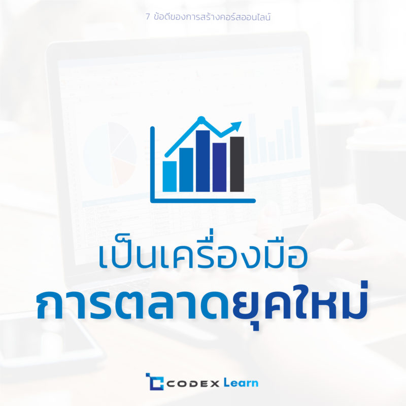 CodexLearn สร้างคอร์สออนไลน์ เป็นเครื่องมือการตลาดยุคใหม่