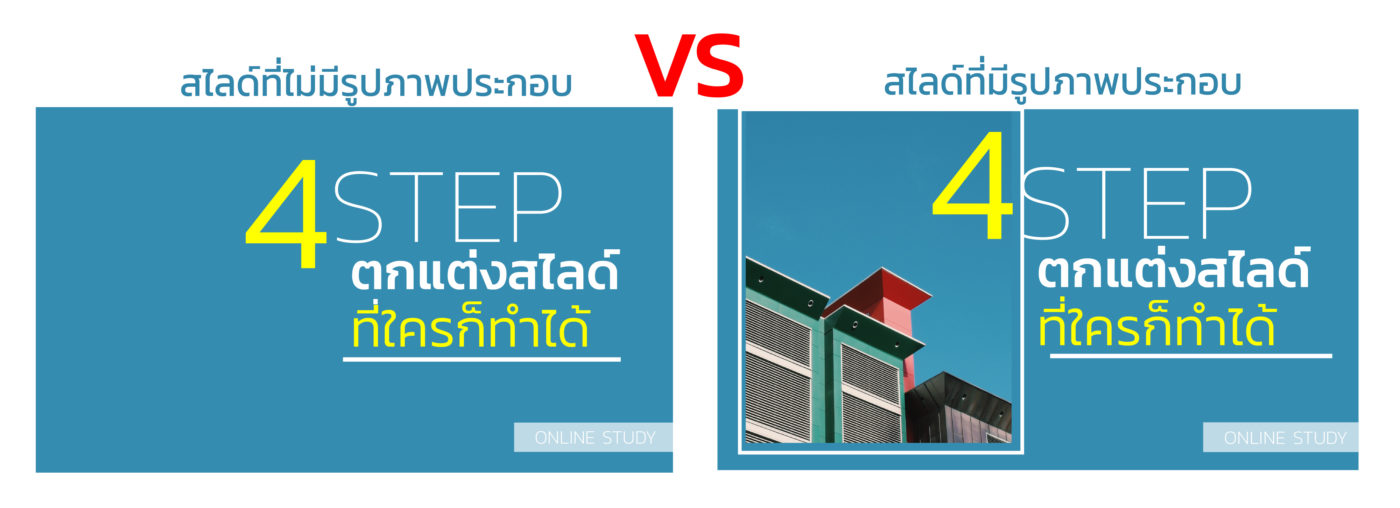 CodexLearn - ตัวอย่างการใช้รูปประกอบ สื่อการเรียนการสอน